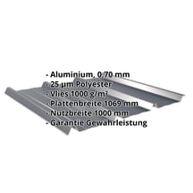 Trapezblech 45/333 | Dach | Anti-Tropf 1000 g/m² | Aluminium 0,70 mm | 25 µm Polyester | 7016 - Anthrazitgrau #2