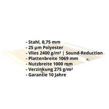 Trapezblech 45/333 | Dach | Anti-Tropf 2400 g/m² | Stahl 0,75 mm | 25 µm Polyester | 1015 - Hellelfenbein #2