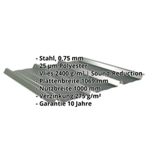 Trapezblech 45/333 | Dach | Anti-Tropf 2400 g/m² | Stahl 0,75 mm | 25 µm Polyester | 6020 - Chromoxidgrün #2