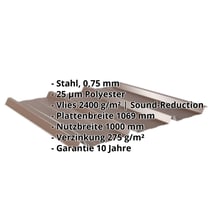 Trapezblech 45/333 | Dach | Anti-Tropf 2400 g/m² | Stahl 0,75 mm | 25 µm Polyester | 8011 - Nussbraun #2
