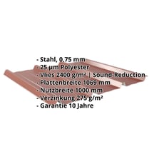 Trapezblech 45/333 | Dach | Anti-Tropf 2400 g/m² | Stahl 0,75 mm | 25 µm Polyester | 8012 - Rotbraun #2
