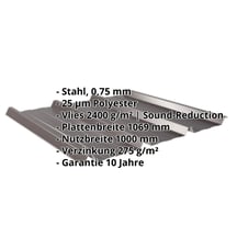 Trapezblech 45/333 | Dach | Anti-Tropf 2400 g/m² | Stahl 0,75 mm | 25 µm Polyester | 8017 - Schokoladenbraun #2