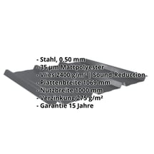 Trapezblech 45/333 | Dach | Anti-Tropf 2400 g/m² | Stahl 0,50 mm | 35 µm Mattpolyester | 23 - Dunkelgrau #2