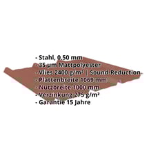 Trapezblech 45/333 | Dach | Anti-Tropf 2400 g/m² | Stahl 0,50 mm | 35 µm Mattpolyester | 75 - Ziegelrot #2