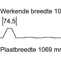 Trapezblech 45/333 | Dach | Anti-Tropf 2400 g/m² | Stahl 0,50 mm | 60 µm Puramid | 7016 - Anthrazitgrau #7