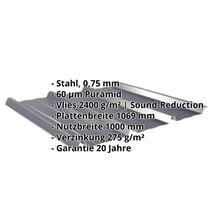 Trapezblech 45/333 | Dach | Anti-Tropf 2400 g/m² | Stahl 0,75 mm | 60 µm Puramid | 7016 - Anthrazitgrau #2