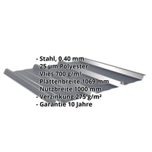 Trapezblech 45/333 | Dach | Anti-Tropf 700 g/m² | Sonderposten | Stahl 0,40 mm | 25 µm Polyester | 7016 - Anthrazitgrau #2
