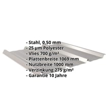 Trapezblech 45/333 | Dach | Anti-Tropf 700 g/m² | Stahl 0,50 mm | 25 µm Polyester | 9007 - Graualuminium #2