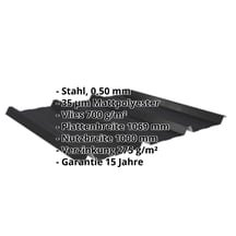 Trapezblech 45/333 | Dach | Anti-Tropf 700 g/m² | Stahl 0,50 mm | 35 µm Mattpolyester | 33 - Schwarz #2