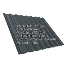 Trapezblech T18DR | Dach | Anti-Tropf 700 g/m² | Stahl 0,40 mm | 25 µm Polyester | 7016 - Anthrazitgrau #2