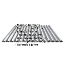 Wellblech 18/1064 | Dach | Anti-Tropf 1000 g/m² | Aktionsblech | Stahl 0,75 mm | 25 µm Polyester | 9006 - Weißaluminium #2