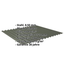 Wellblech 18/1064 | Dach | Anti-Tropf 1000 g/m² | Stahl 0,50 mm | 80 µm Shimoco | 6020 - Chromoxidgrün #2