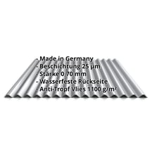 Wellblech 18/1064 | Dach | Anti-Tropf 1000 g/m² | Aluminium 0,70 mm | 25 µm Polyester | 9006 - Weißaluminium #2