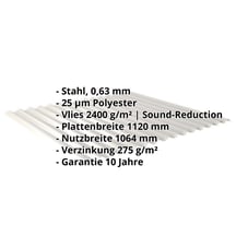 Wellblech 18/1064 | Dach | Anti-Tropf 2400 g/m² | Stahl 0,63 mm | 25 µm Polyester | 9006 - Weißaluminium #2