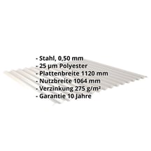 Wellblech 18/1064 | Dach | Stahl 0,50 mm | 25 µm Polyester | 7035 - Lichtgrau #2