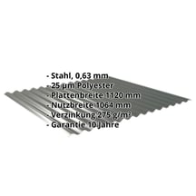 Wellblech 18/1064 | Dach | Stahl 0,63 mm | 25 µm Polyester | 6020 - Chromoxidgrün #2