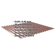 Wellblech 18/1064 | Wand | Sonderposten | Stahl 0,40 mm | 25 µm Polyester | 8012 - Rotbraun #2