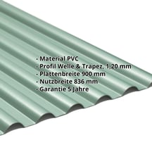 PVC Profilplatte SINTRA | 77/18 | 1,20 mm | Grün Metallic | 4500 mm #2