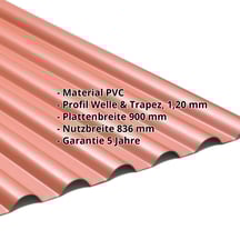 PVC Profilplatte SINTRA | 77/18 | 1,20 mm | Rot Metallic | 4500 mm #2
