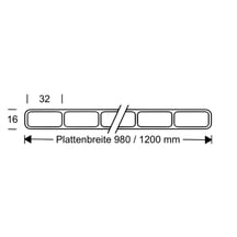 Acrylglas Stegdoppelplatte | 16 mm | Profil DUO | Sparpaket | Plattenbreite 980 mm | Opal Weiß | Breite 4,10 m | Länge 2,50 m #9