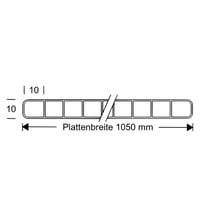 Polycarbonat Doppelstegplatte | 10 mm | Profil DUO | Sparpaket | Plattenbreite 1050 mm | Klar | Breite 9,60 m | Länge 2,00 m #9