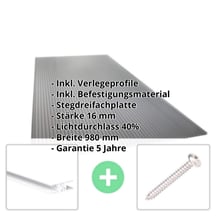 Polycarbonat Stegplatte | 16 mm | Profil Zevener Sprosse | Sparpaket | Plattenbreite 980 mm | Anthrazitgrau | Novalite | Breite 5,17 m | Länge 2,00 m #2