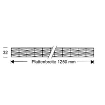 Polycarbonat Stegplatte | 32 mm | Profil Mendiger | Sparpaket | Plattenbreite 1250 mm | Gold-Opal | Breite 3,91 m | Länge 2,00 m #10