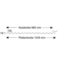 Acrylglas Wellplatte | 76/18 | Sparpaket | 3,00 mm | Klar | Wabenstruktur | Breite 3,01 m | Länge 3,00 m #8