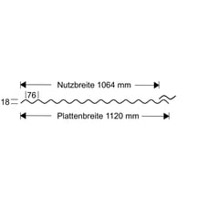 BIO LINE Wellplatte | 76/18 | Sparpaket | 1,40 mm | Klar | Breite 4,24 m | Länge 2,00 m #8