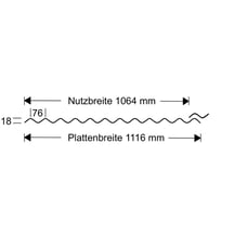 Polycarbonat Wellplatte | 76/18 | Sparpaket | 0,90 mm | Klar | Beidseitiger UV-Schutz | Breite 5,38 m | Länge 4,50 m #8