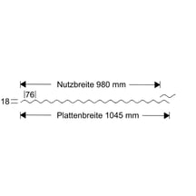 Polycarbonat Wellplatte | 76/18 | Sparpaket | 2,80 mm | Klar | Wabenstruktur | Breite 8,89 m | Länge 3,00 m #8