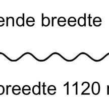 PVC Wellplatte | 76/18 | Sparpaket | 1,40 mm | Klarbläulich | Breite 9,63 m | Länge 4,00 m #8