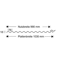 PVC Wellplatte | 76/18 | Sparpaket | 2,50 mm | Klar | Wabenstruktur | Breite 3,01 m | Länge 2,00 m #8