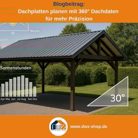 Titelgrafik eines Blogbeitrags mit dem Thema ‚360° Dachdaten‘ – gezeigt wird ein Carport mit 30° Dachneigung, dazu das Logo und die Webadresse von DWZ-Shop.de.