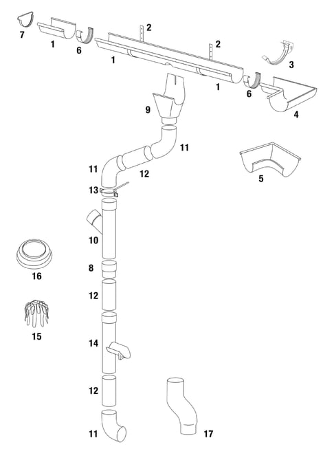 Grafik zeigt die Teile eines Dachrinnen-Systems Plastal, darunter Rinnen, Fallrohre und Montagezubehör, für die Installation