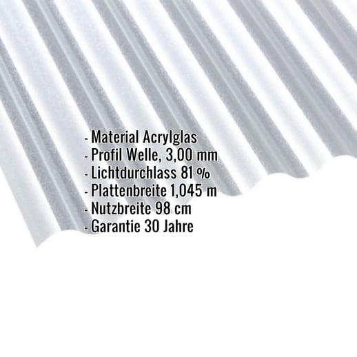 Acrylglas Wellplatte | 76/18 | 3,00 mm | Klar | C-Struktur | 5,00 m #2