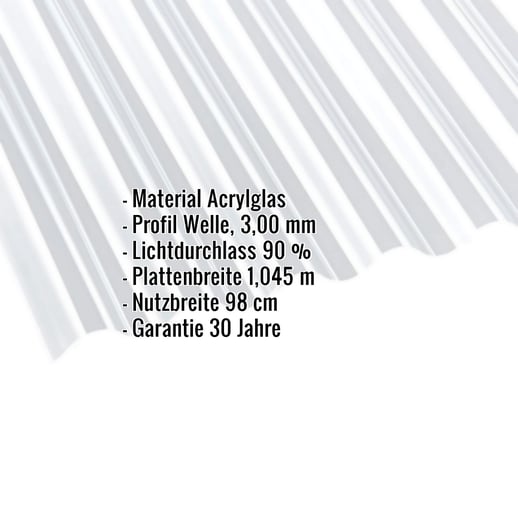 Acrylglas Wellplatte | 76/18 | 3,00 mm | Klar | 3,00 m #2