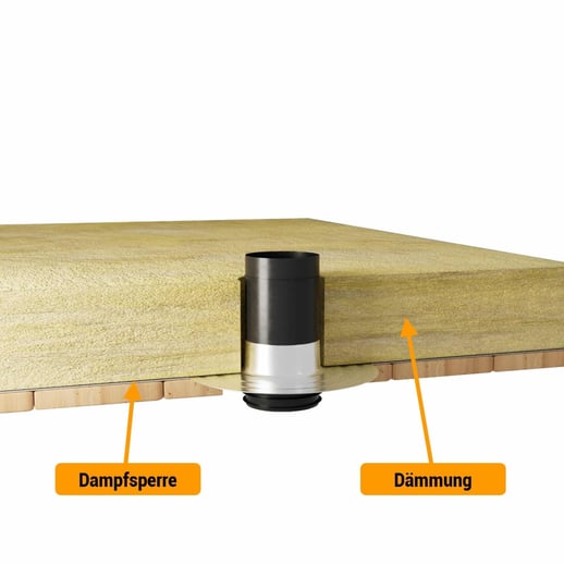 Aufstockelement | DN 110-125 #3