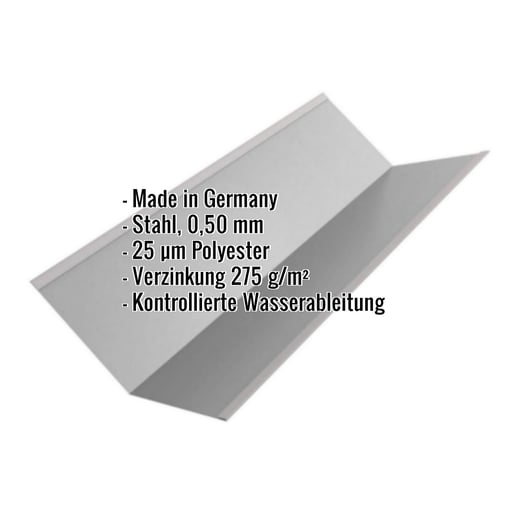 Kehlblech | 19,5 cm x 19,5 cm x 2,00 m | Stahl 0,50 mm | 25 µm Polyester | 9006 - Weißaluminium #2