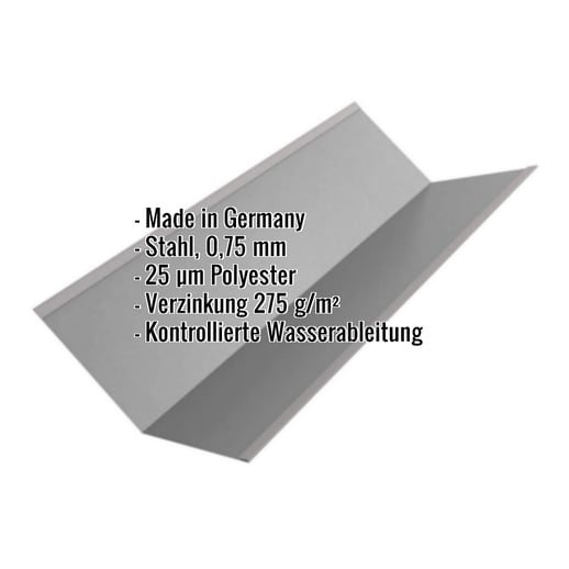 Kehlblech | 19,5 cm x 19,5 cm x 2,00 m | Stahl 0,75 mm | 25 µm Polyester | 9007 - Graualuminium #2