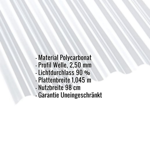 Polycarbonat Wellplatte | 76/18 | 2,50 mm | Klar | 2,00 m #2