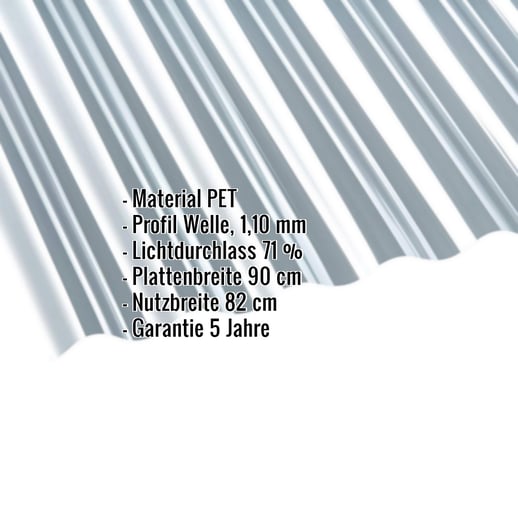 PET Wellplatte | 76/18 | 1,10 mm | Klar | Blueline | 2,00 m #2