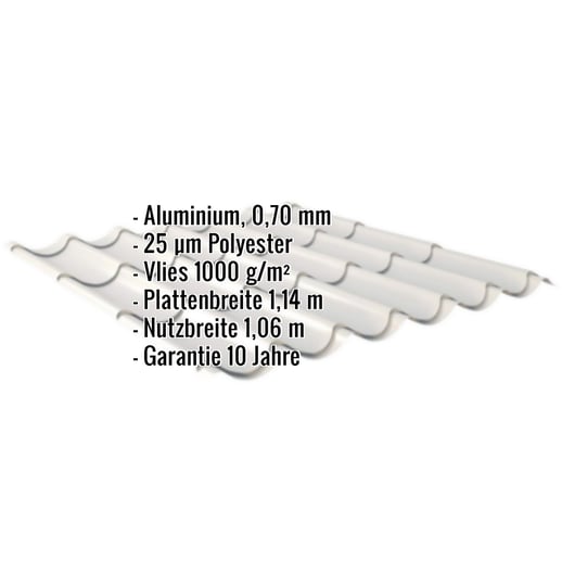 Pfannenblech 2/1060 | Anti-Tropf 1000 g/m² | Aluminium 0,70 mm | 25 µm Polyester | 9006 - Weißaluminium #2