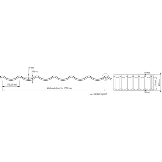 Pfannenblech 2/1060 | Stahl 0,50 mm | 25 µm Polyester | 7035 - Lichtgrau #5