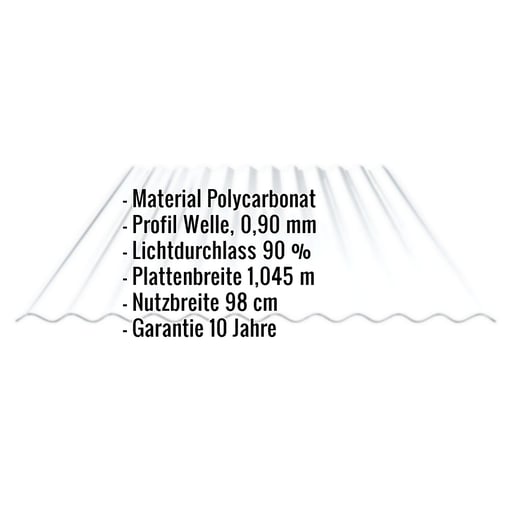 Polycarbonat Wellplatte | 76/18 | 0,90 mm | Klar | 2-Seiten UV-Schutz | 5,00 m #2