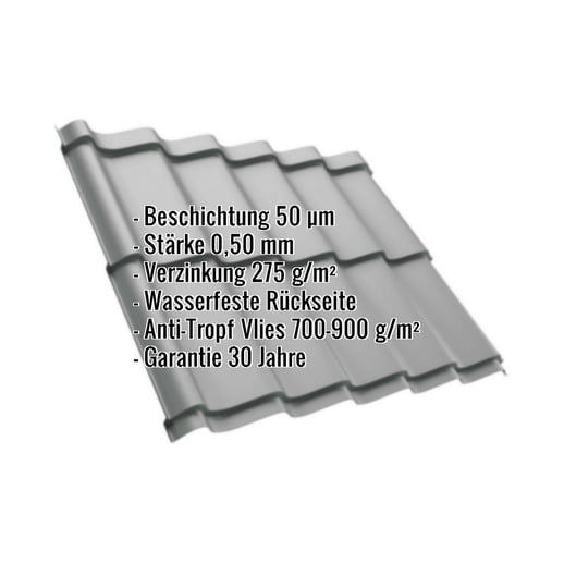 Pfannenblech Szafir 350/15 | Anti-Tropf 700 g/m² | Stahl 0,63 mm | 50 µm PURLAK® | 9006 - Weißaluminium #2