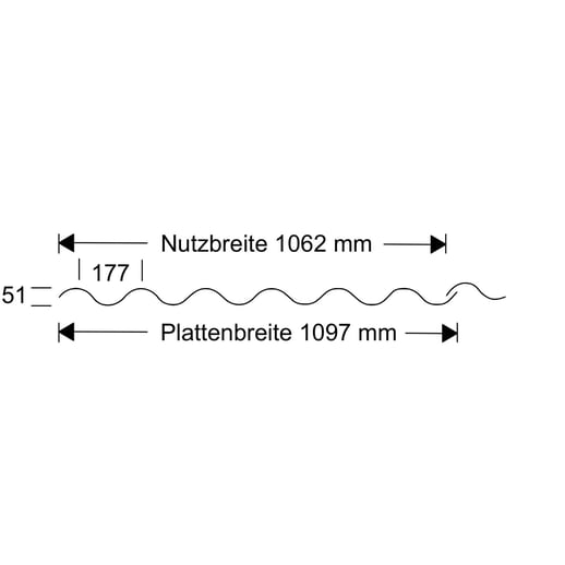 PVC Wellplatte | 177/51 | Profil 6 | 1,40 mm | Klarbläulich | 1,25 m #5