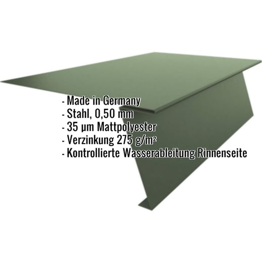 Startprofil | Für Stehfalzprofil PD-510-S | Stahl 0,50 mm | 35 µm Mattpolyester | 011 - Grün #2