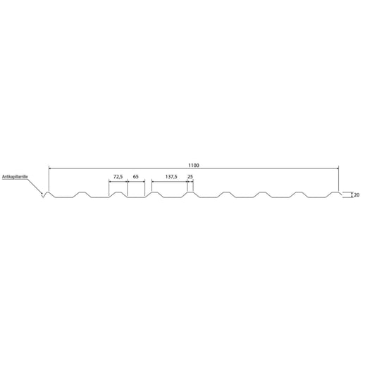 Trapezblech 20/1100 | Dach | Anti-Tropf 2400 g/m² | Stahl 0,75 mm | 25 µm Polyester | 6020 - Chromoxidgrün #10