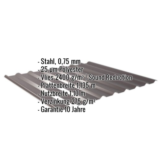 Trapezblech 20/1100 | Dach | Anti-Tropf 2400 g/m² | Stahl 0,75 mm | 25 µm Polyester | 8017 - Schokoladenbraun #2